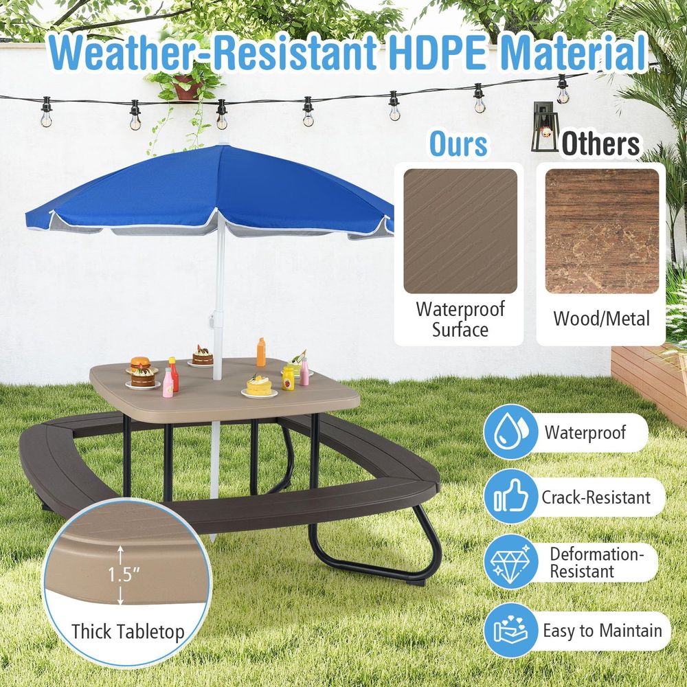 Kids Picnic Table, 8 Person To - Kids Outdoor Bench With Umbrella recensione e prezzo