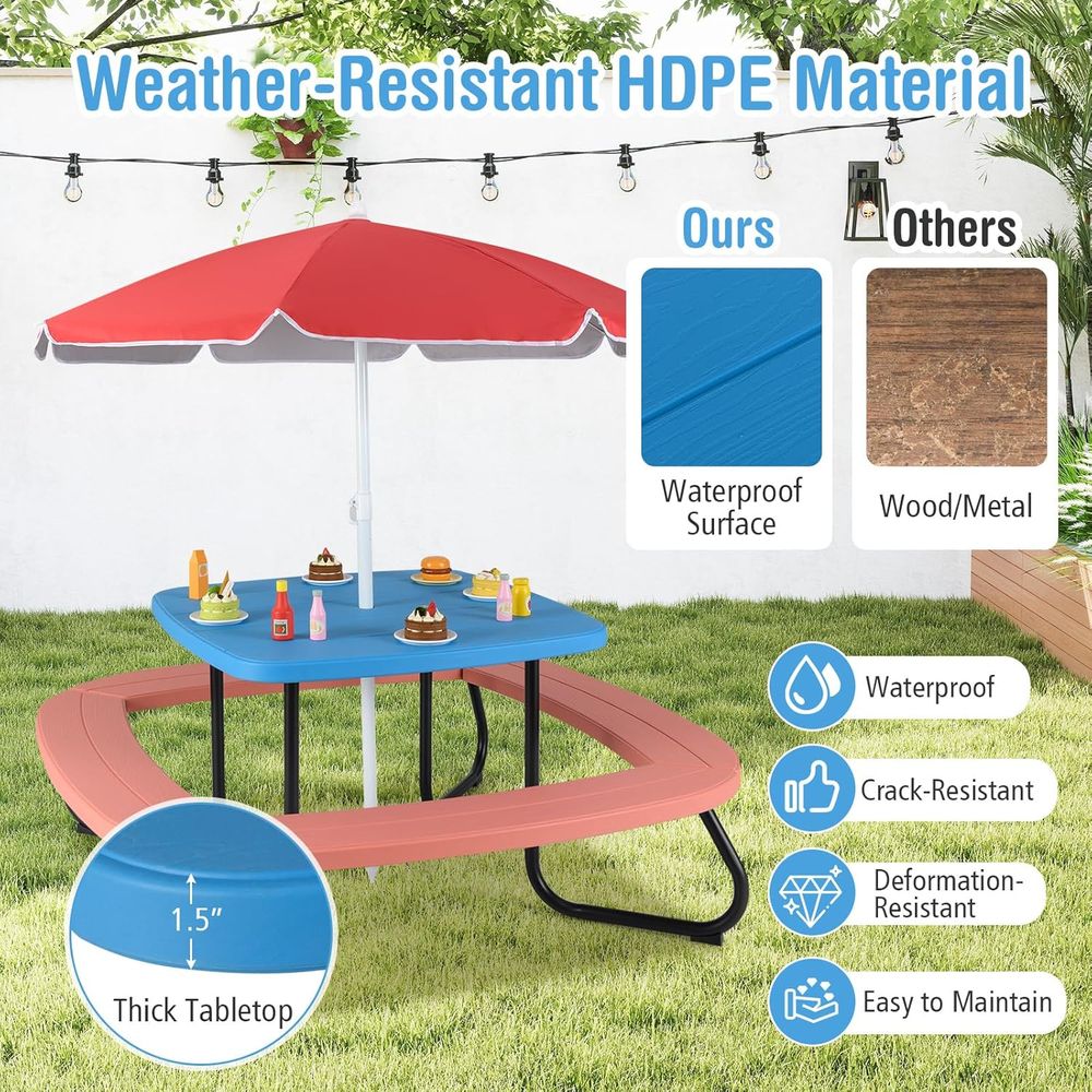 Kids Picnic Table, 8 Person To - Kids Outdoor Bench With Umbrella recensione e prezzo
