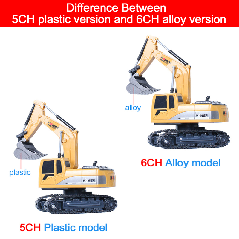 RC Excavator 2.4Ghz 6 Channel  - Kids Outdoor Digger recensione e prezzo